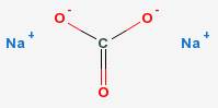 Sodium Carbonate
